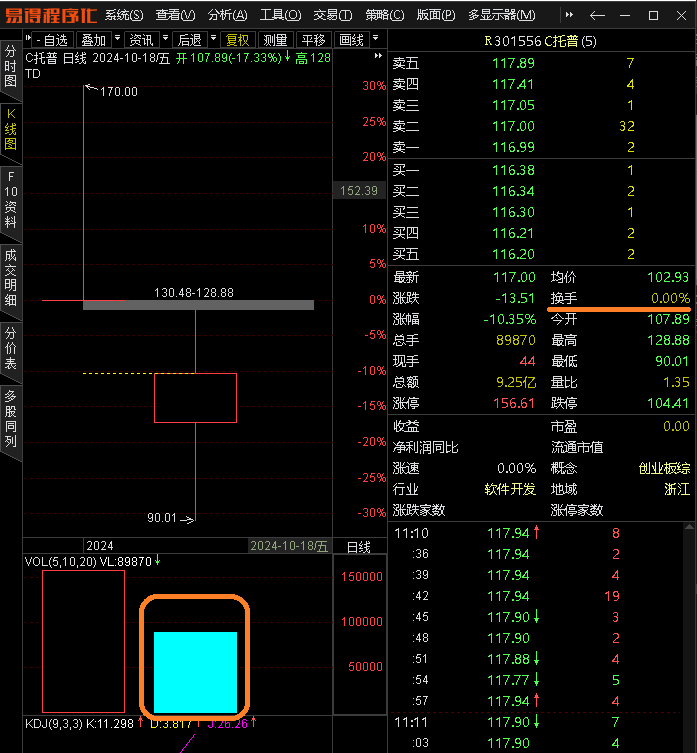 17问题新股次新股换手率显示为零.png
