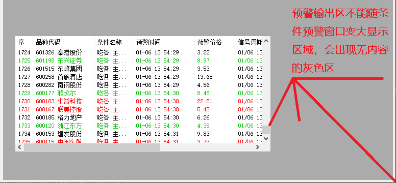 21预警窗口空缺.png